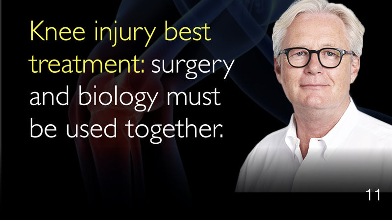 Knieverletzung beste Behandlung: Chirurgie und Biologie müssen zusammen verwendet werden. 11
