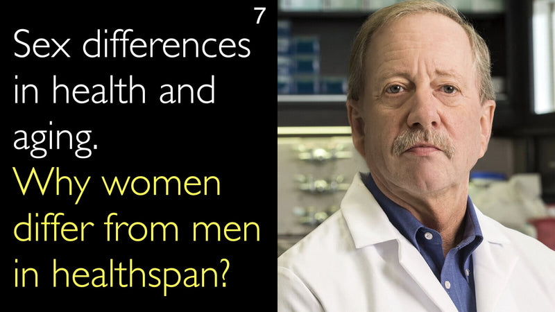 Sex differences in health and aging. Why women differ from men in healthspan? 7